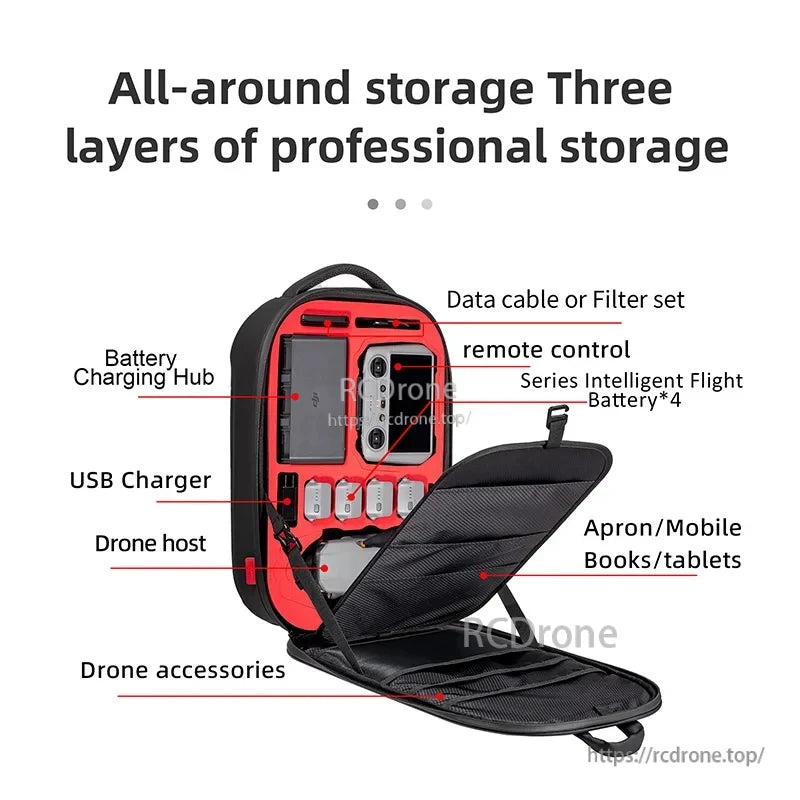 Mavic 3 Pro Storage Bag, Professional storage bag with organized compartments for drone, batteries, charger, and accessories.