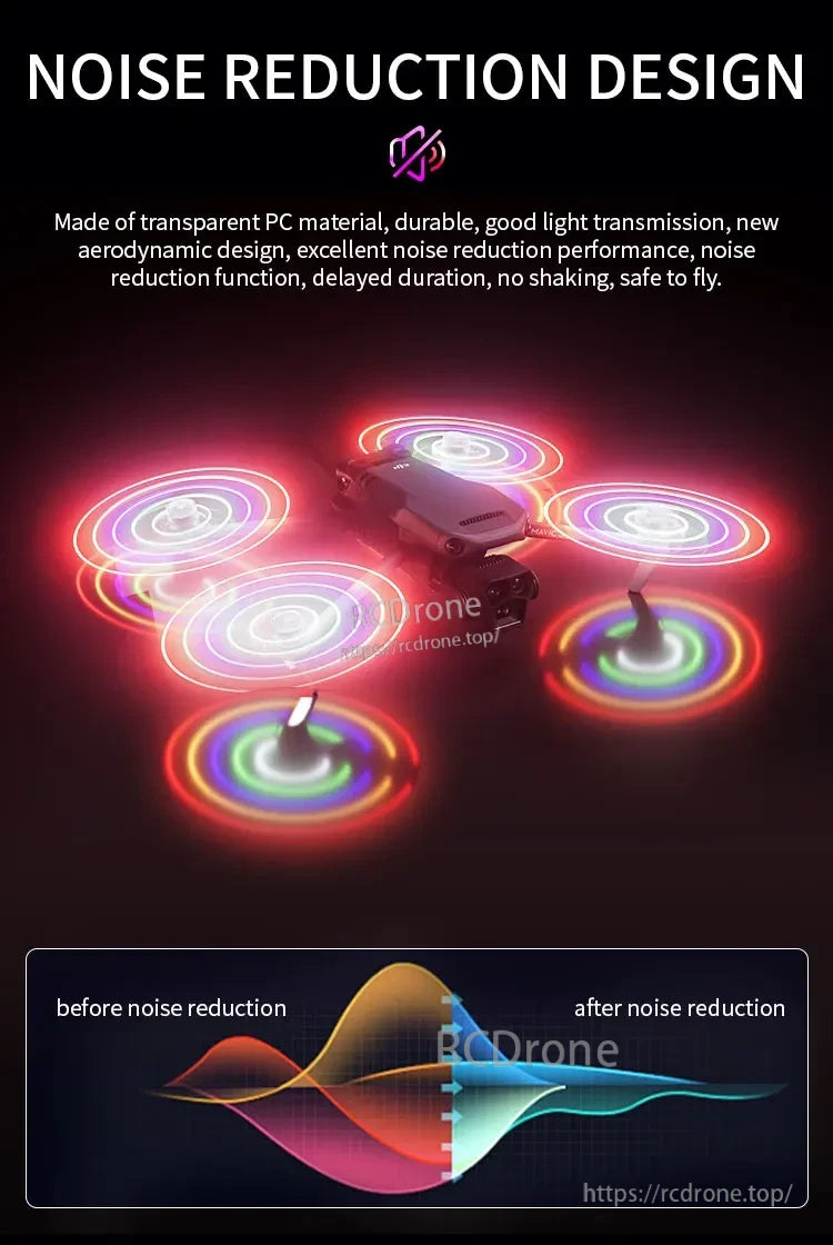 Mavic 3 Propeller, Transparent PC material reduces noise, enhances stability, and provides excellent light transmission through aerodynamic design.