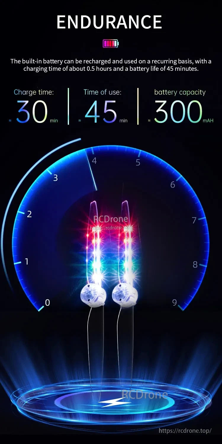 Mavic 3 Propeller, 300 mAh battery offers 45 minutes of use, charges in 30 minutes, featuring fast charging and long-lasting performance.