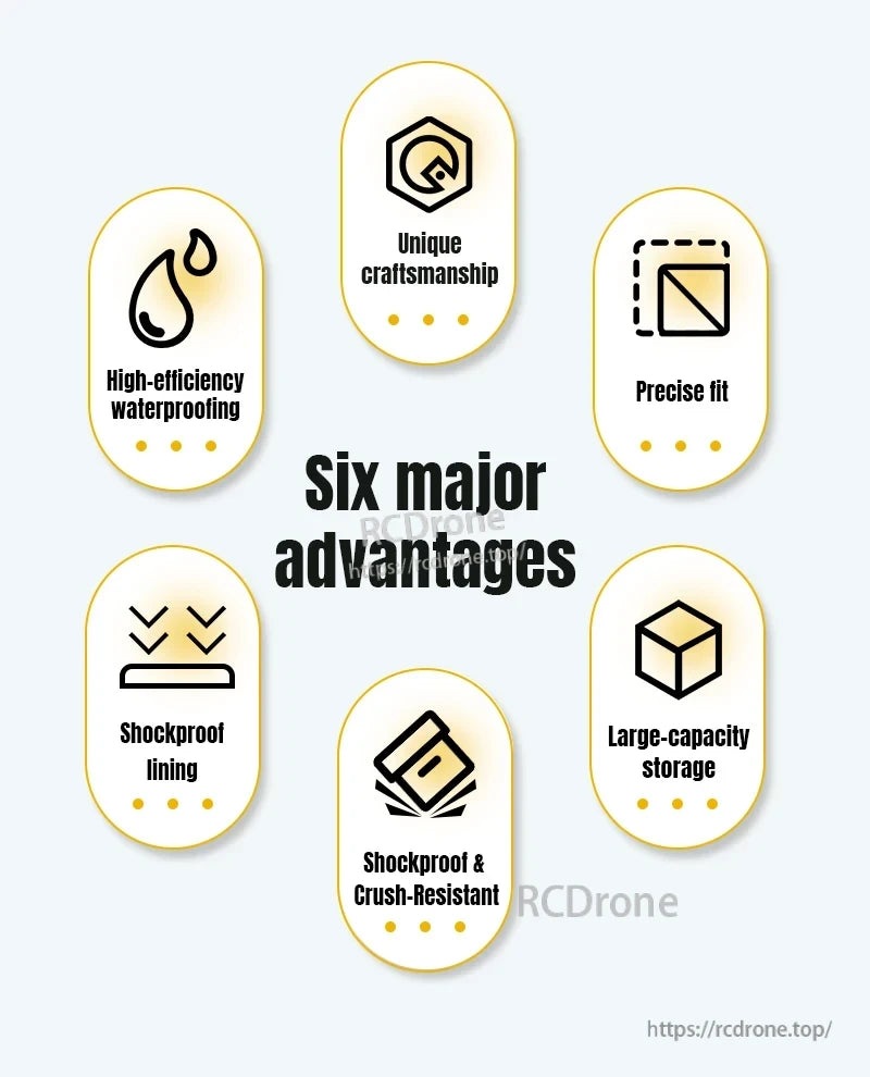 Mavic 4 Drone Case, Waterproof, finely crafted, precise fit, shockproof lining, crush-resistant, and spacious storage offer superior protection and durability for your drone.