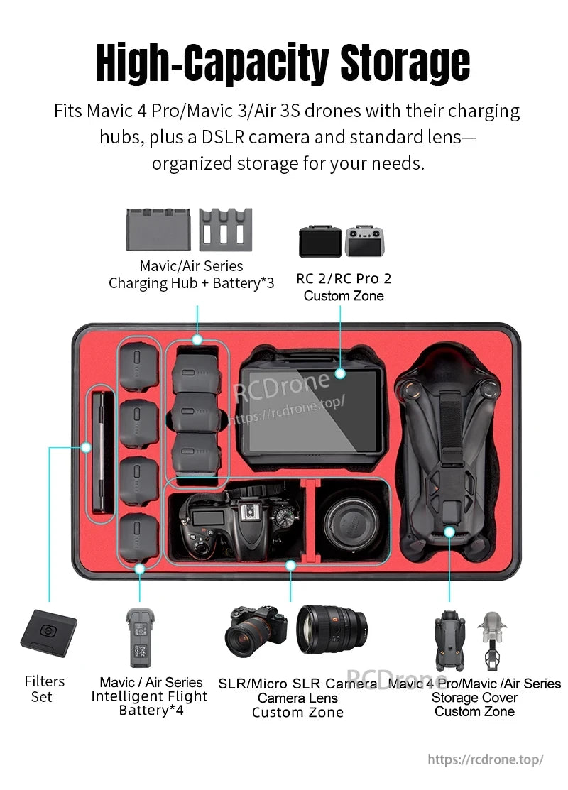 Mavic 4 Drone Case, Compact, high-capacity case for Mavic 4 Pro, Mavic 3, and Air 3S drones with space for batteries, RCs, filters, camera gear, and accessories—ideal for secure, organized transport.