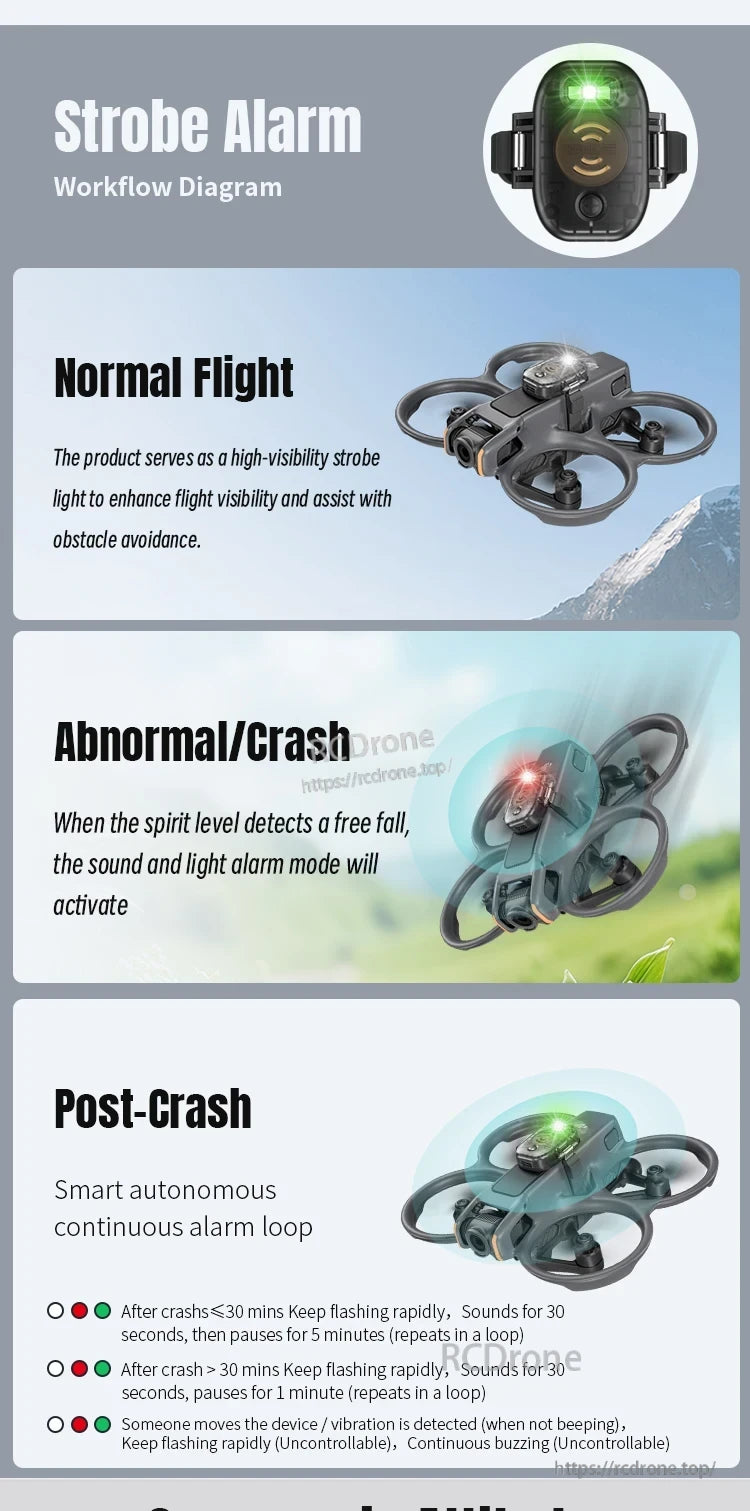 Mavic Mini Strobe Alarm, Strobe Alarm boosts drone visibility, triggering sound and light alerts during free fall and post-crash, flashing and beeping in loops based on crash timing and movement.