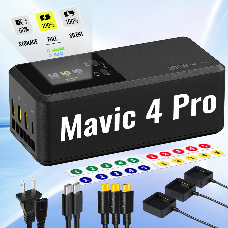 Mavic 4 Pro 200W charger features three color-coded battery ports, USB-C, LCD display, silent operation, and full status indicators.