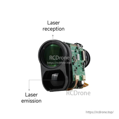 Laser range finder with emission and reception labeled