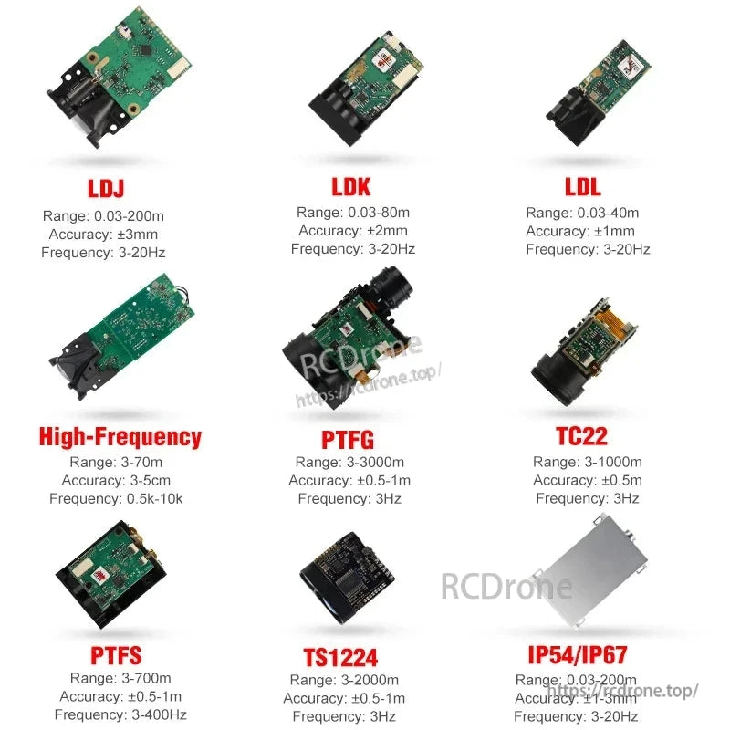 Meskernel LDJ-150 Green Laser Distance Sensor, LDJ: 0.03–200m range, ±3mm accuracy, 3–20Hz. LDJ-150 green laser: 100m, 520nm Class II, supports TTL/RS232/RS485/Bluetooth.