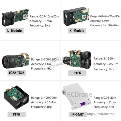 Meskernel LDJ-70 Laser Distance Measurement Sensor, L: 0.03–10/20m, ±1mm, 3Hz. K: 0.03–40/60/80m, ±2mm, up to 20Hz. TC22-TC25: 3–700/1500m, ±1m, 1Hz. PTFG: 3–1500m, ±0.5–1m, 3Hz. PTFH: 3–400/700m, ±0.5–1m, 3Hz. IP-54/67: 0.03–80m, ±2mm, 3Hz.