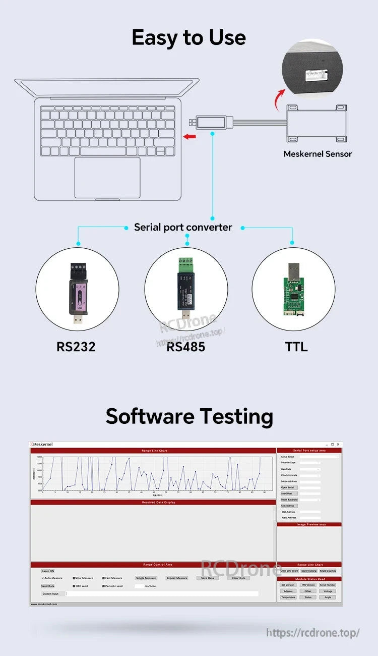 Meskernel LDJ-P4 Industrial Laser Distance Sensor, The Meskernel LDJ-P4 laser sensor connects via RS232, RS485, or TTL, allowing real-time data display, range charts, and module control through laptop software.