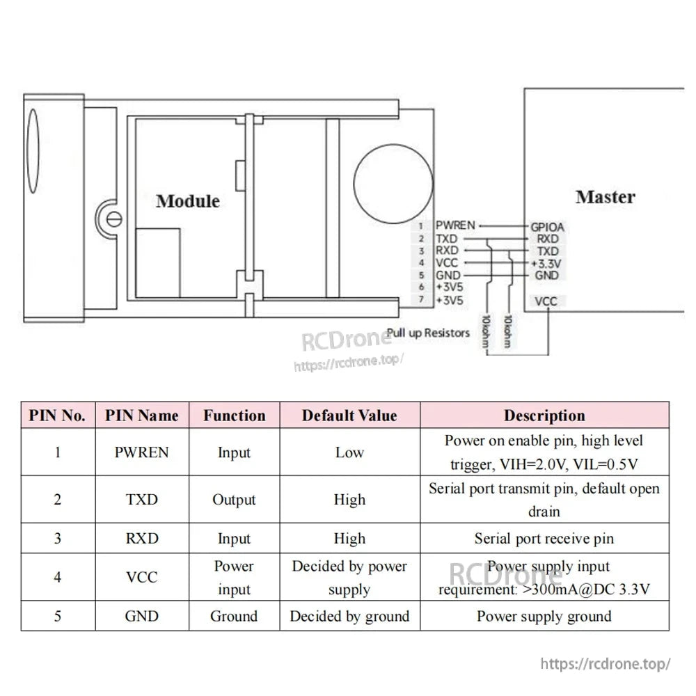 Meskernel LDK-60 Laser Distance Sensor, LDK-60 laser sensor: 60m range, ±2mm accuracy, supports UART/TTL, RS232, RS485, Bluetooth, 3.3V operation, includes power, TXD, RXD, VCC, GND pins.