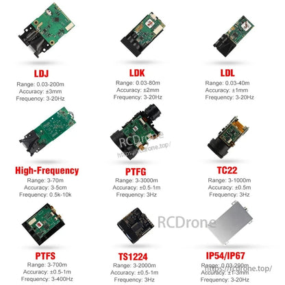 Meskernel LDK-60 Laser Distance Sensor, LDK-60 laser sensor: 0.03–80m range, ±2mm accuracy, 3–20Hz, UART/TTL, RS232, RS485, Bluetooth, 620–690 nm, Class II.