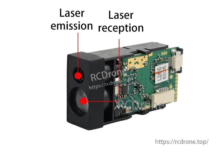 Meskernel LDK-60 Laser Distance Sensor, Typical uses include distance measurement and transmission in various fields.