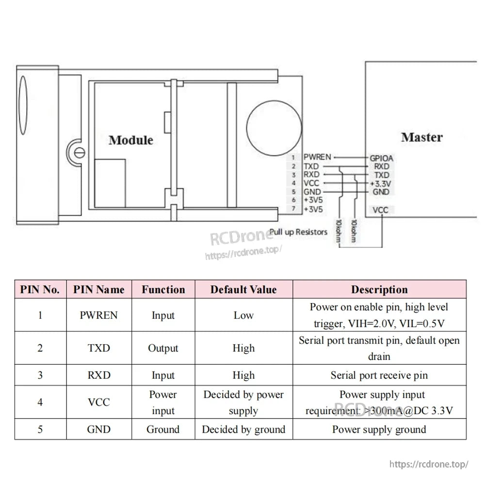 The Meskernel LDK-60 laser distance sensor features a 7-pin interface, requires 3.3V DC (>300mA), supports serial communication, and recommends pull-up resistors for operation.