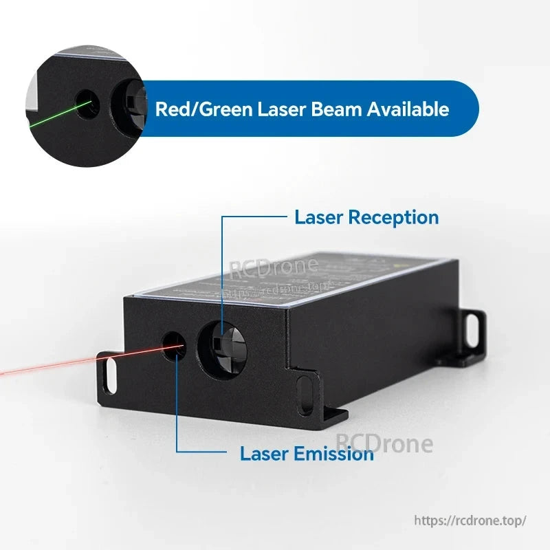 Industrial Laser Sensor with Red/Green Beam, High Accuracy, IP54 Rated