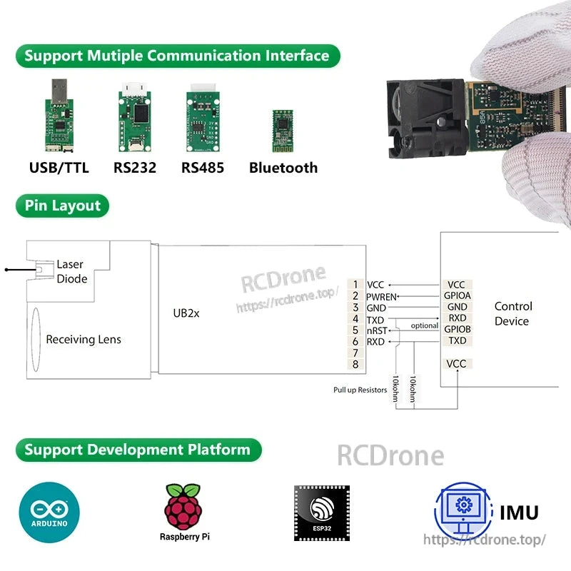Meskernel LDL-10 Laser Distance Sensor, Compact 10m laser sensor with ±1mm accuracy, red light (620–690nm), 3–20Hz, multiple interfaces, Arduino/Raspberry Pi/ESP32 compatible, ideal for precise distance measurement in various applications.