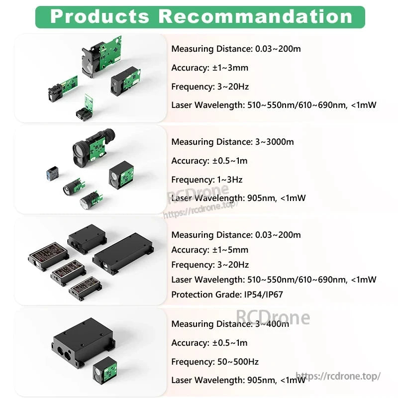 Meskernel LDL-10 Laser Distance Sensor, Four laser sensors measure 0.03–3000m with ±1mm accuracy, 1–500Hz frequency, various wavelengths, and IP54/IP67 protection.