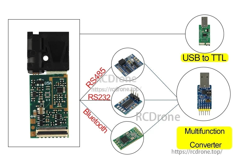 Meskernel LDLL05 laser sensor features USB to TTL, RS485, RS232, Bluetooth, and multifunction converter interfaces for versatile connectivity and data transmission.