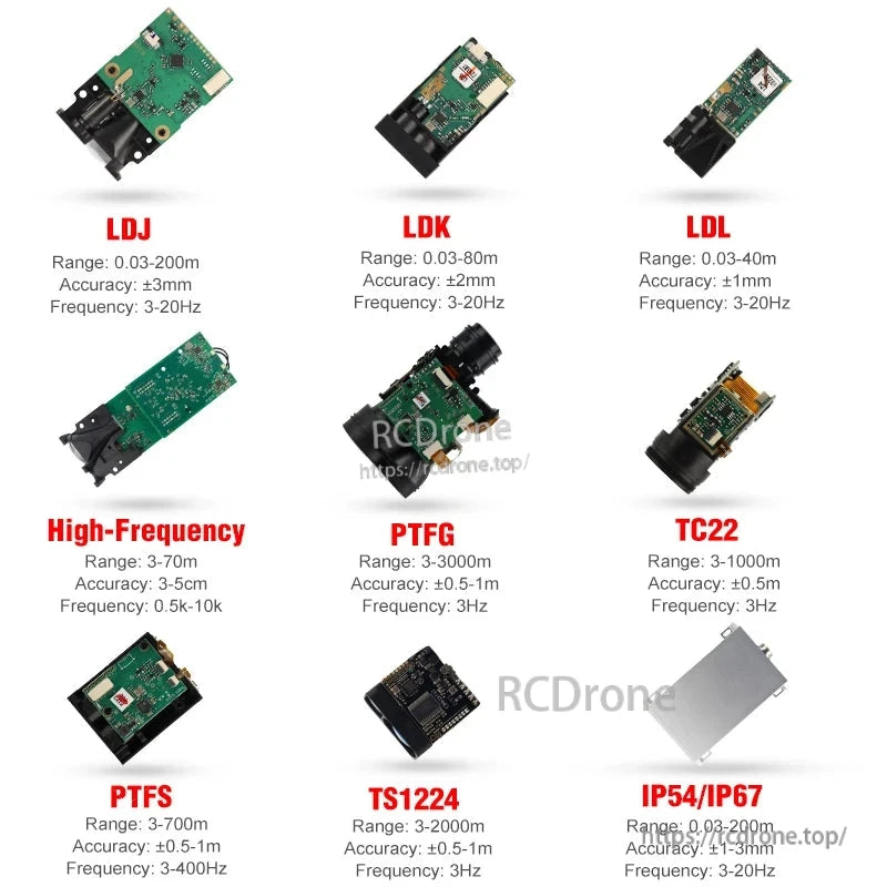 Meskernel TC22 1000m Micro Time of Flight Sensor, Meskernel TC22 micro time-of-flight sensor module for drone, Arduino, and gun sight with accuracy ±3mm and range up to 1000m.