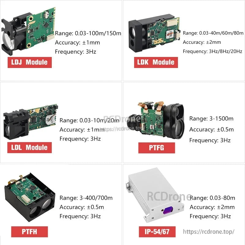 Meskernel TC22-300 Laser Distance Sensor, Six laser distance sensors (LDJ, LDK, LDL, PTFG, PTFH, IP-54/67) offer ranges from 0.03m to 1500m and accuracies of ±0.5mm to ±2mm.