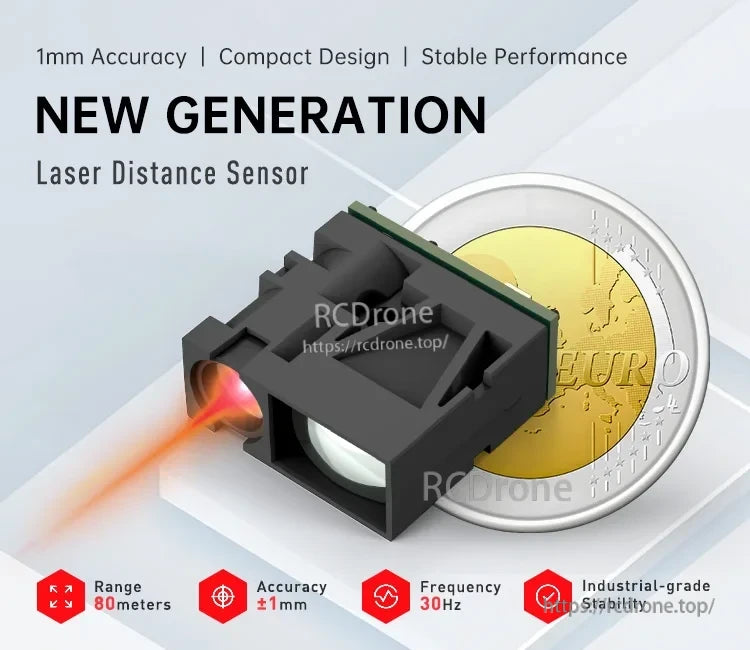 Meskernel TS1224 Laser Sensor, New Generation Laser Sensor, 1mm Accuracy, 80m Range, 30Hz Frequency