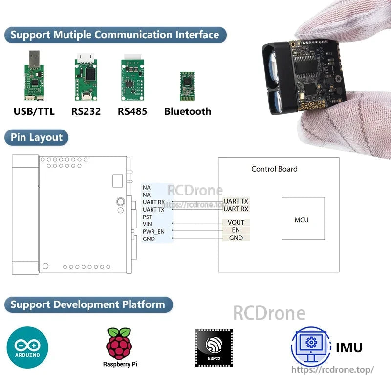 Mini 905nm laser sensor (3–2000m) for drones; supports multiple interfaces, compact design, compatible with Arduino, Raspberry Pi, ESP32, IMU; easy MCU integration.
