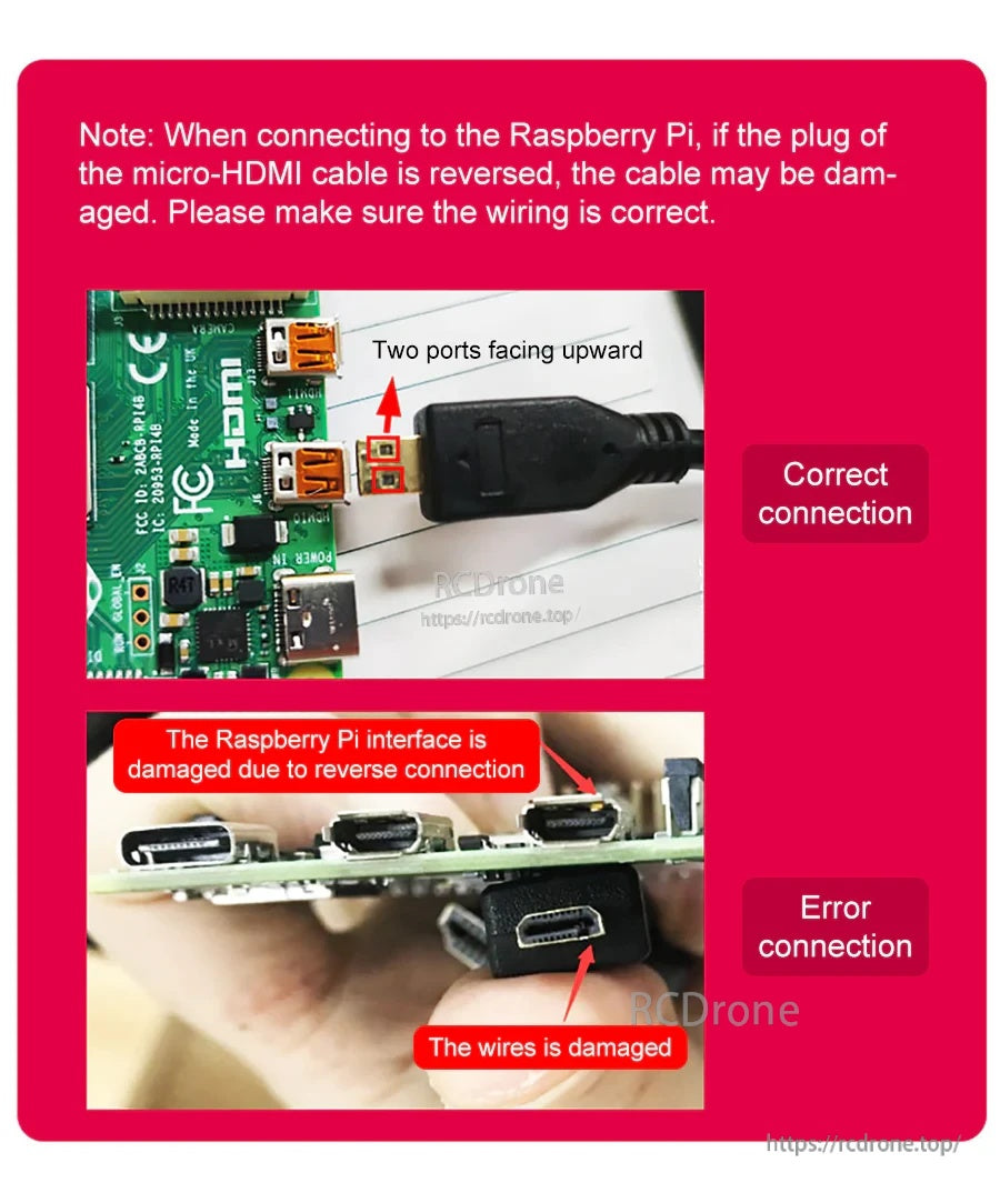 Micro-HDMI connector orientation guide for Raspberry Pi, showing correct connection and warning about reversed insertion