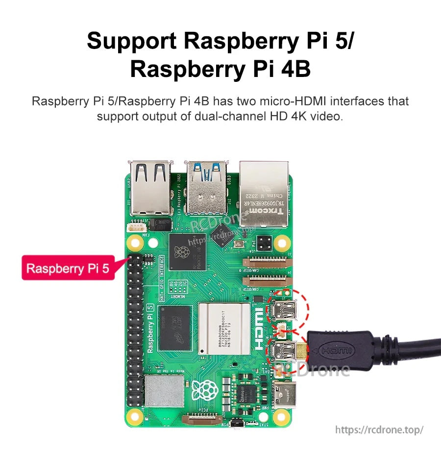 Raspberry Pi 5 micro-HDMI ports highlighted with cable connected for dual-channel 4K video output