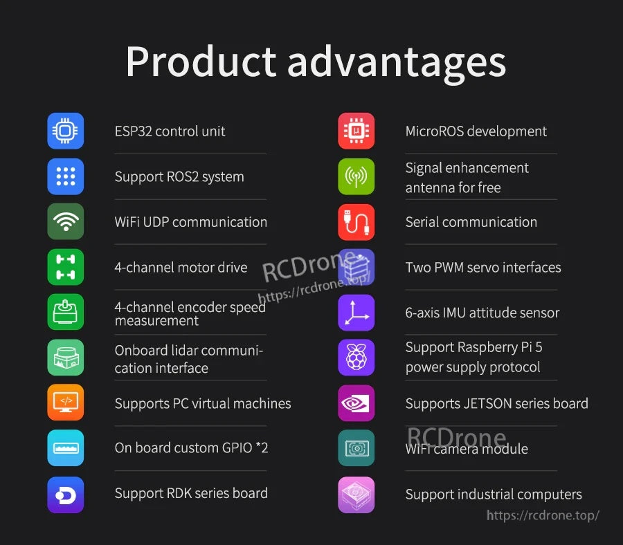 Product advantages list for the MicroROS robot control board: WiFi-UDP/serial, 4 motor drive, encoder, IMU, lidar