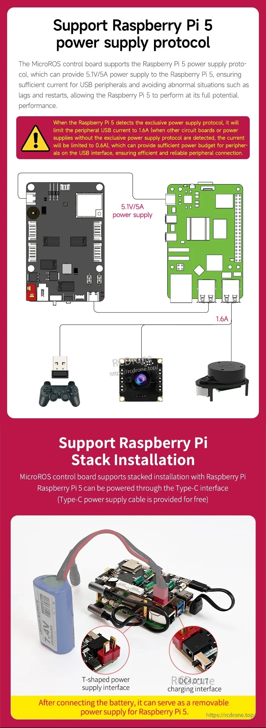 Yahboom micro ROS control board diagram showing Raspberry Pi 5 stack install and 5V/5A power supply support