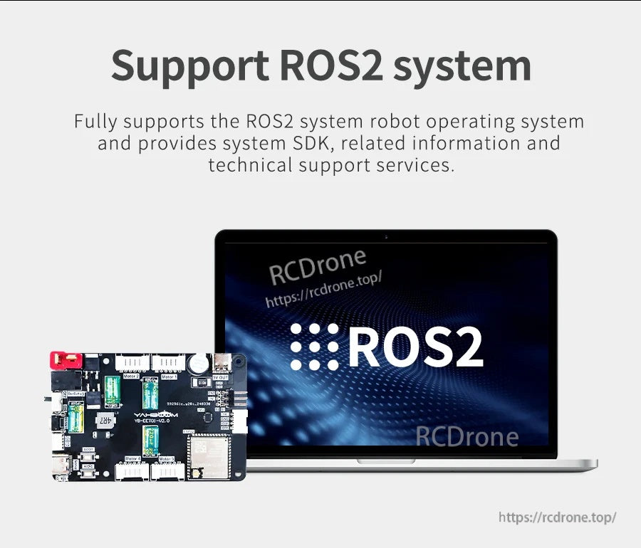 Support ROS2 system graphic with a laptop display and the MicroROS control board next to a ROS2 logo