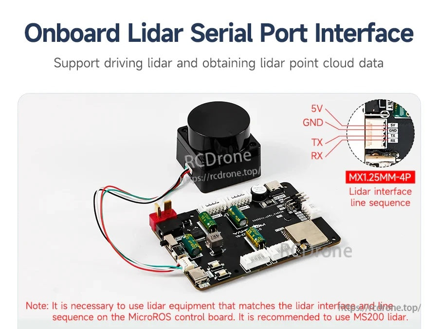 Onboard lidar serial port interface with wiring pinout labels (5V, GND, TX, RX) and MX1.25mm-4P connector