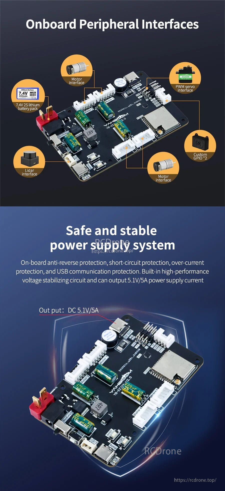 Yahboom YB-EET01-V2.0 micro ROS control board with labeled ports and 5.1V/5A power supply output