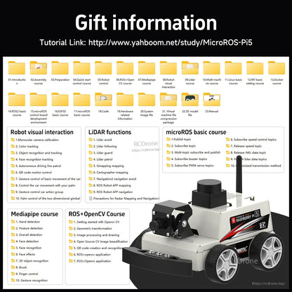 Gift information graphic with tutorial link and course list for robot visual interaction, LiDAR functions, and microROS