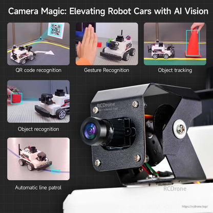 Front camera module close-up with AI vision examples: QR recognition, gesture recognition, object tracking