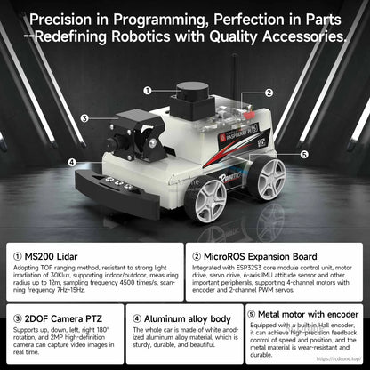 Labeled parts overview: MS200 LiDAR, MicroROS expansion board, 2DOF camera PTZ, aluminum body, encoder motors