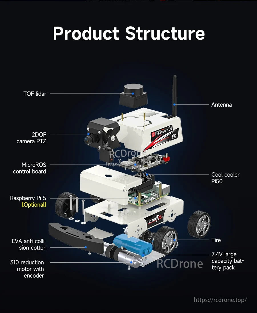 Exploded structure labeling: TOF LiDAR, 2DOF camera PTZ, MicroROS control board, battery, motors, cooling
