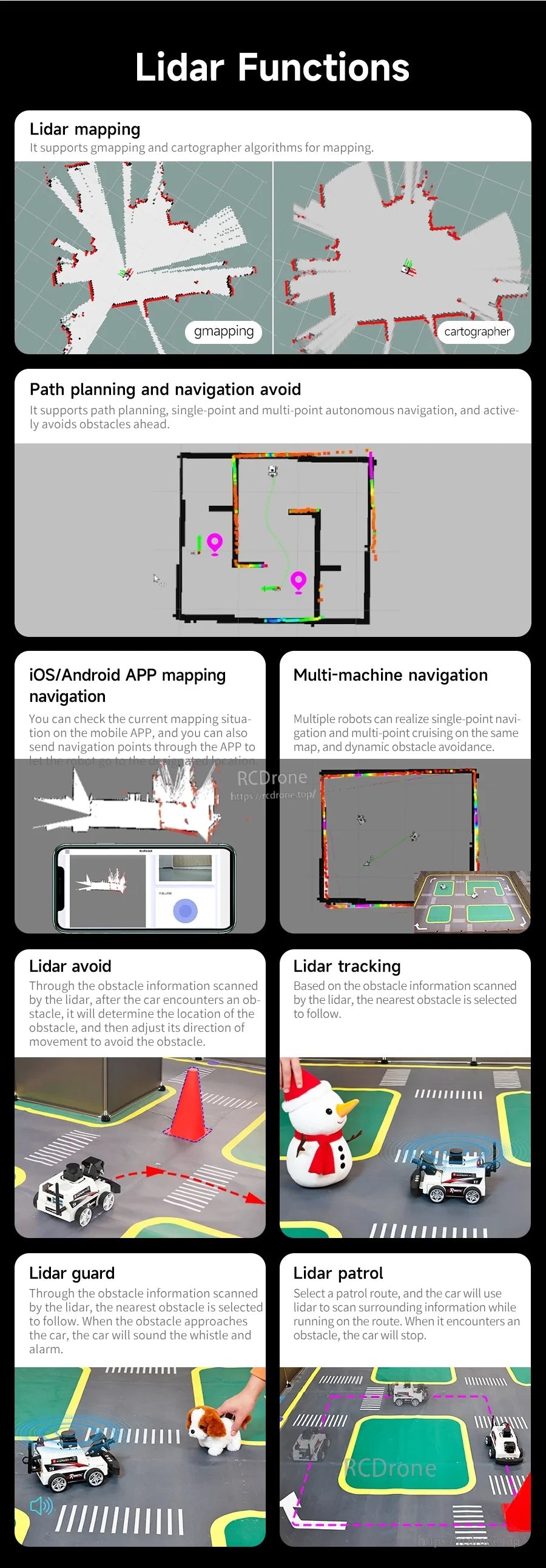 LiDAR functions panel: mapping, path planning, app mapping/navigation, multi-machine navigation, patrol modes