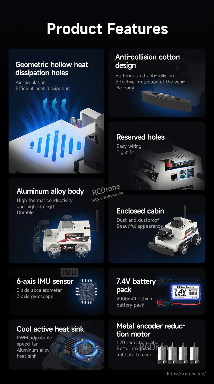 Chassis feature grid: heat dissipation, anti-collision cotton, reserved holes, IMU, battery, cooling, encoder motors