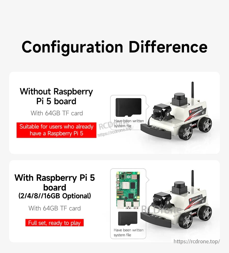 Configuration options: kit without Raspberry Pi 5 board vs full set with Raspberry Pi 5 included