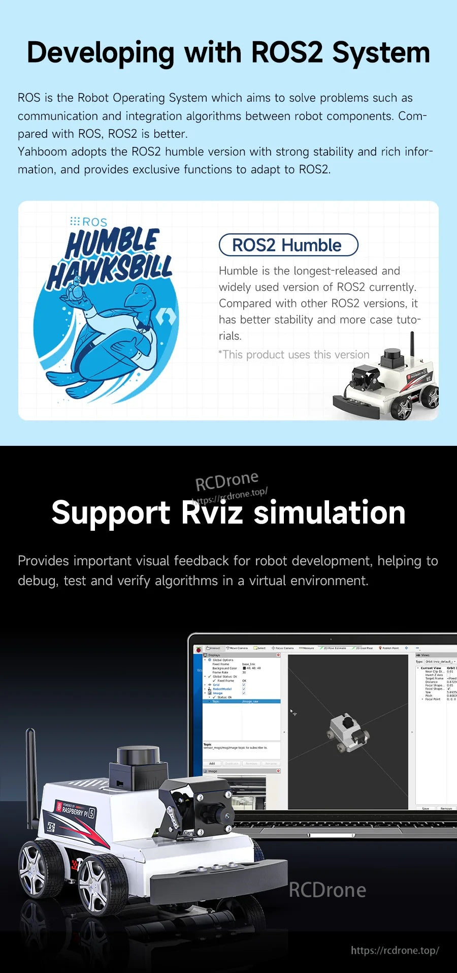 ROS2 Humble development and RViz simulation support for testing navigation and algorithms