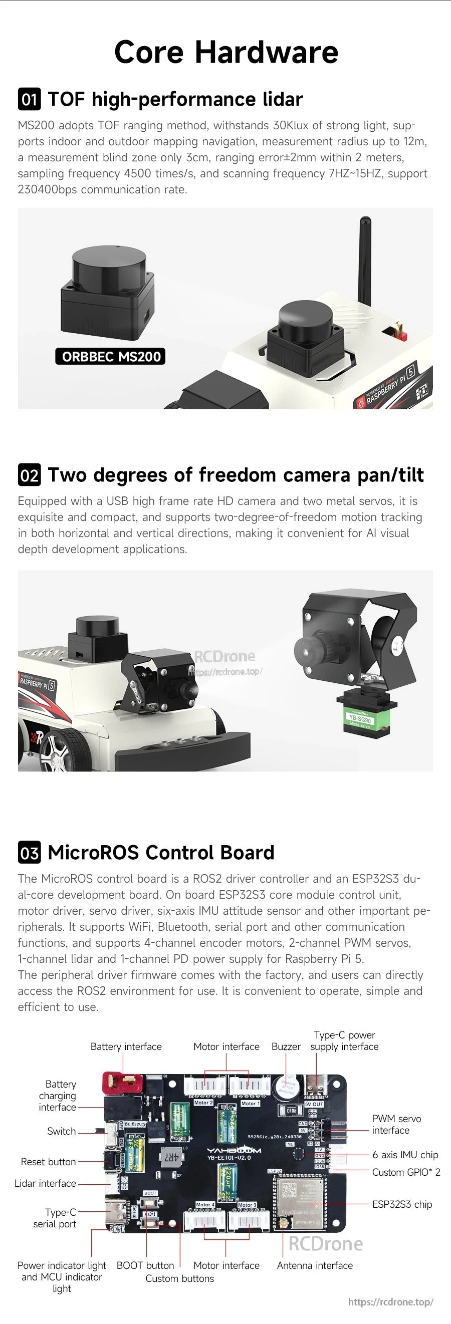 Core hardware callouts: MS200 TOF LiDAR, 2DOF camera pan/tilt, MicroROS control board and connectors