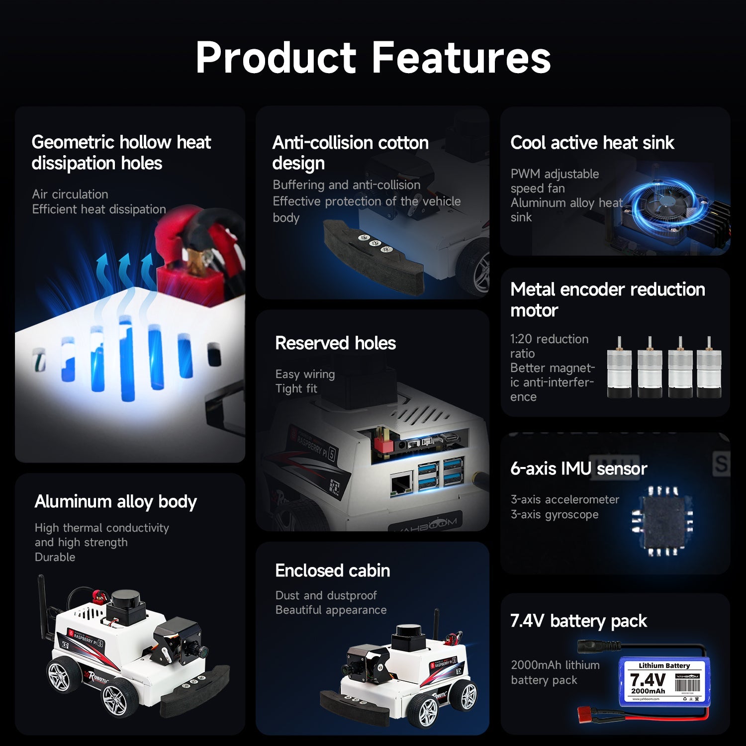 MicroROS-Pi5 robot car product features infographic: heat dissipation, IMU sensor, encoder motors, 7.4V battery