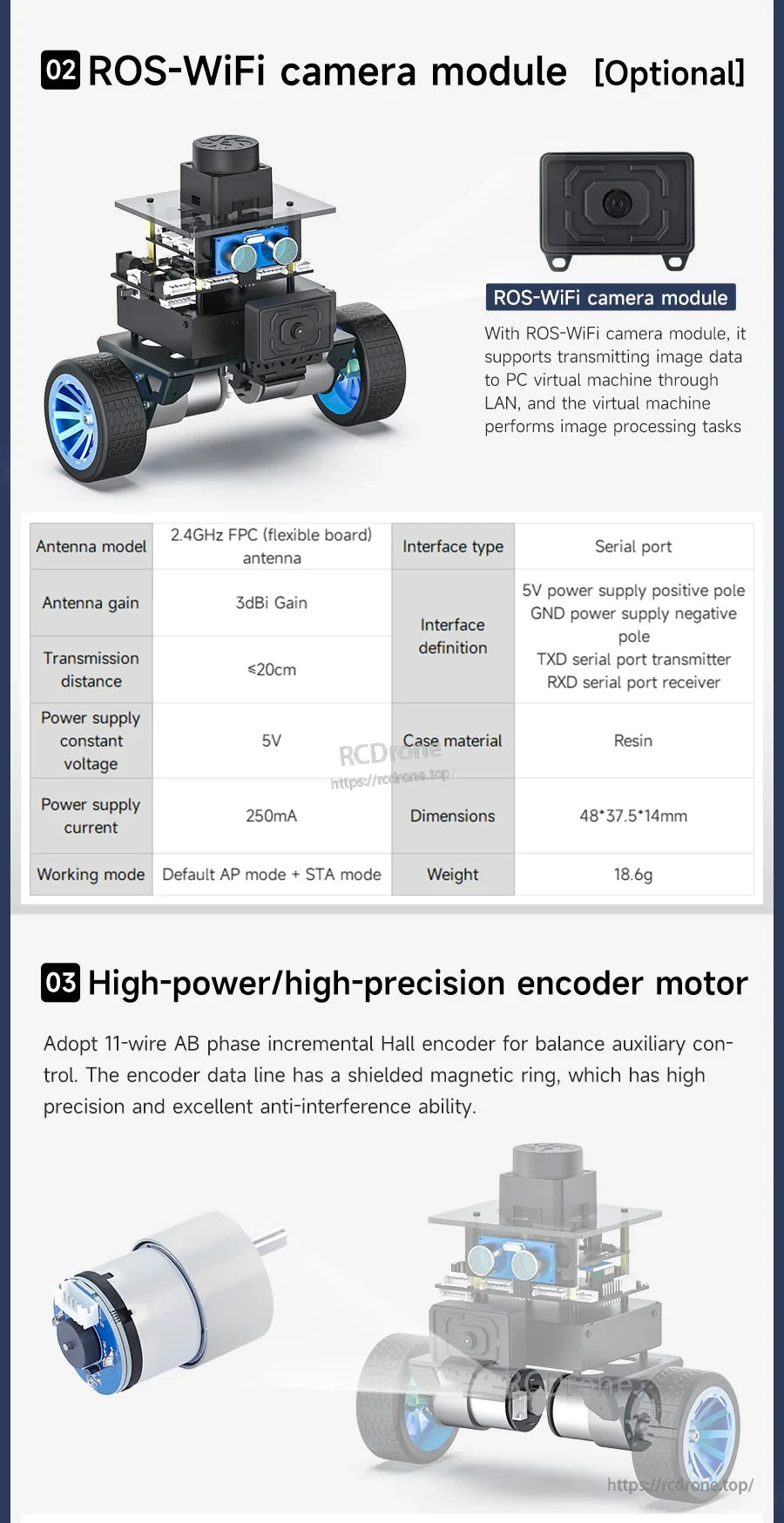 Yahboom MicroROS self-balancing robot with optional ROS-WiFi camera module and encoder motor overview