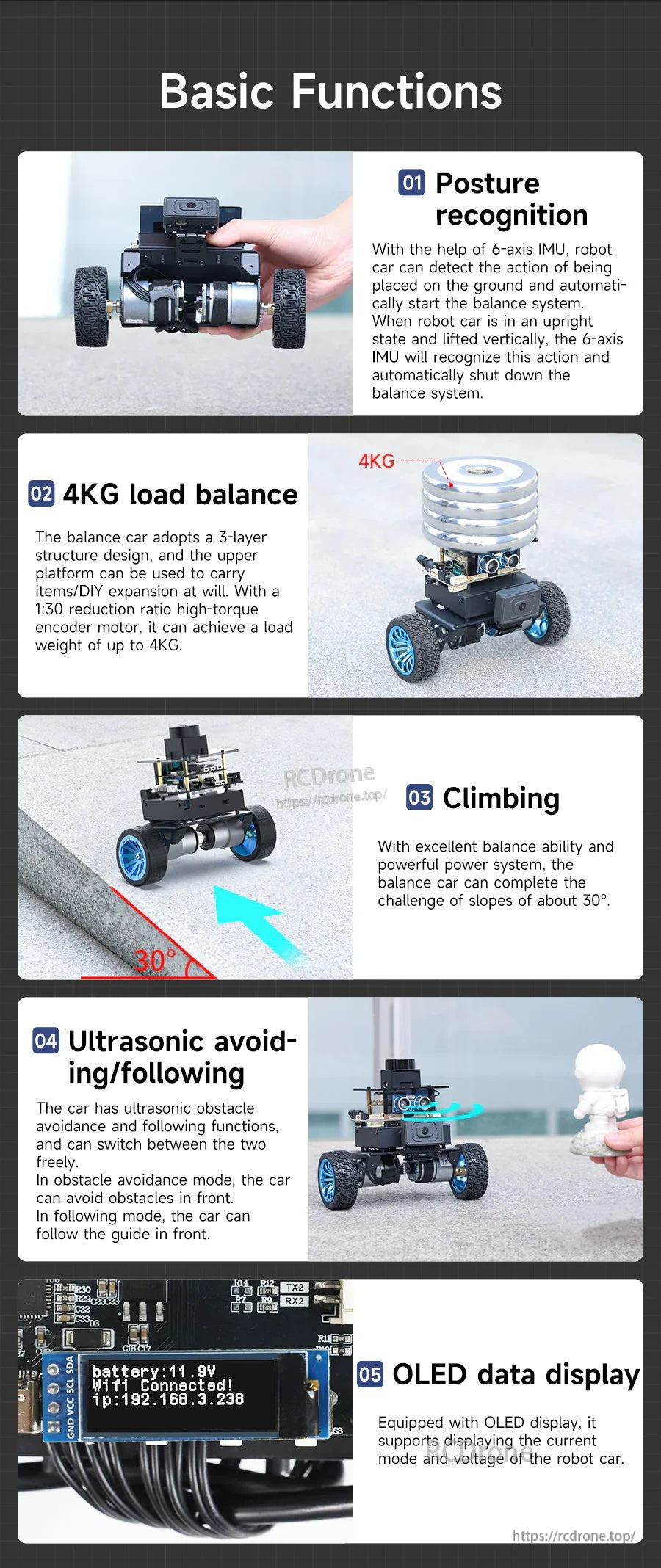 Basic functions: posture recognition, 4 kg load balancing, 30° climbing, ultrasonic avoid/follow, OLED mode/voltage display