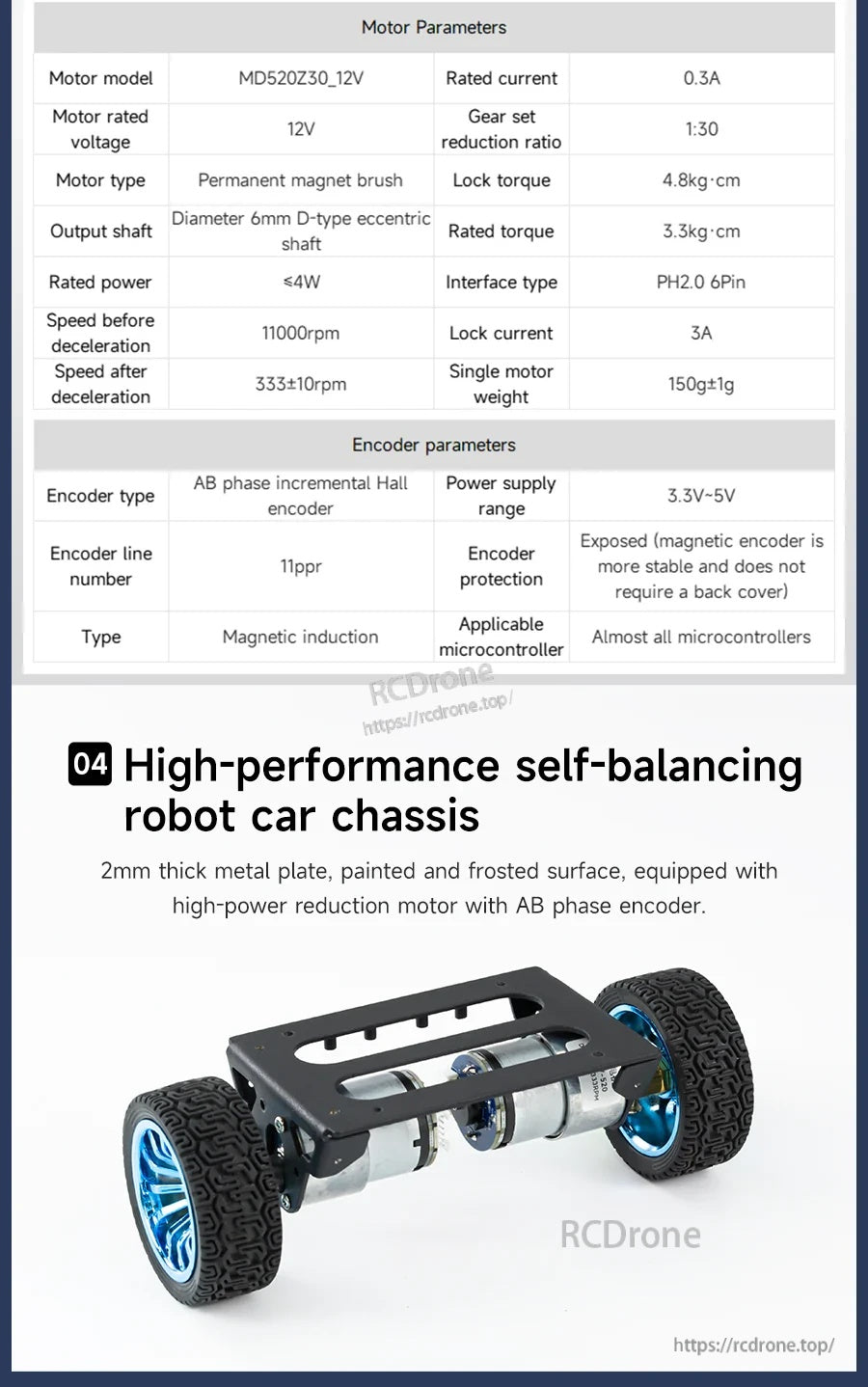 Yahboom MicroROS self-balancing robot car chassis with two wheels, geared motor and AB phase encoder specs table