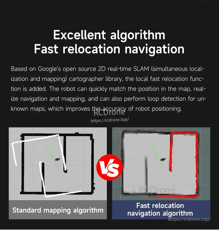 Cartographer-based fast relocation navigation comparison versus standard mapping algorithm for improved repositioning