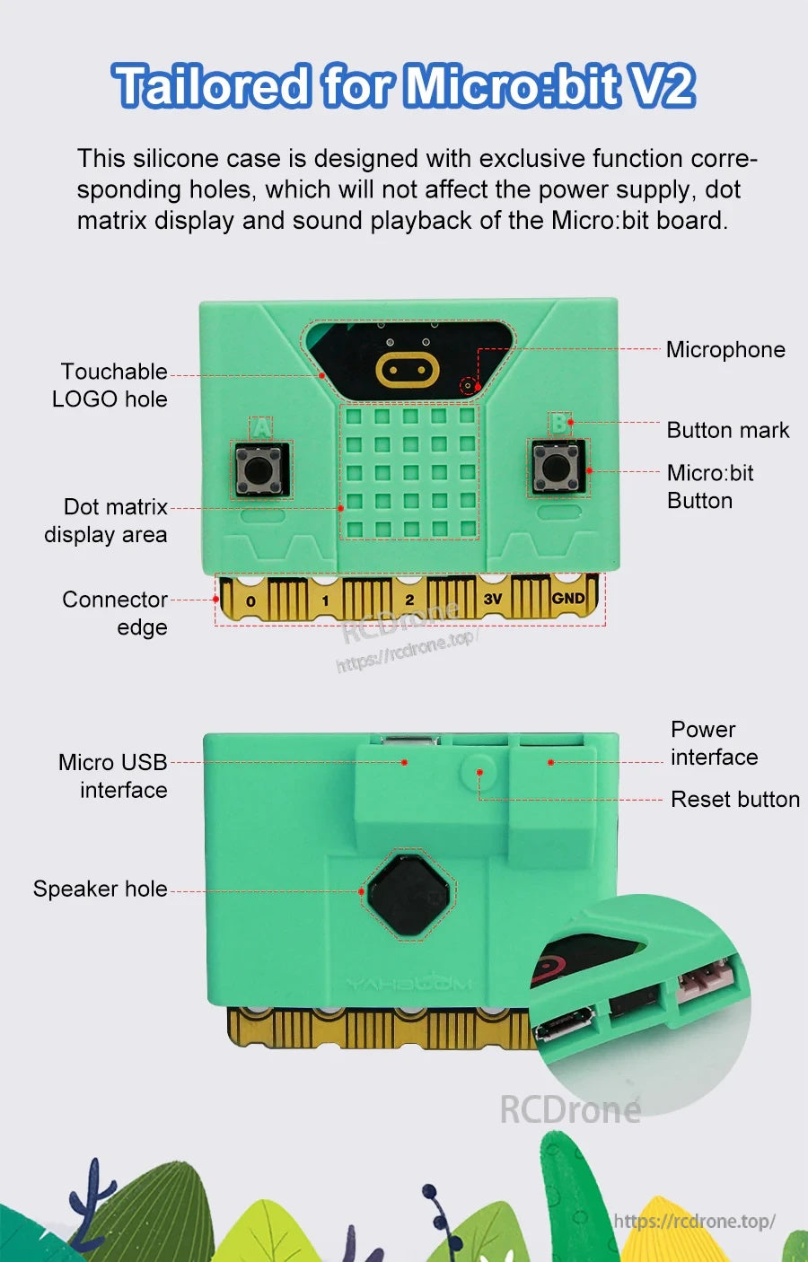 Micro:bit V2 silicone case cutouts labeled for touch logo, microphone, LED matrix, buttons, and edge connector