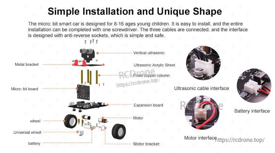 Exploded view of Bitbot smart car parts: brackets, wheels, micro:bit board, expansion board, motors and battery