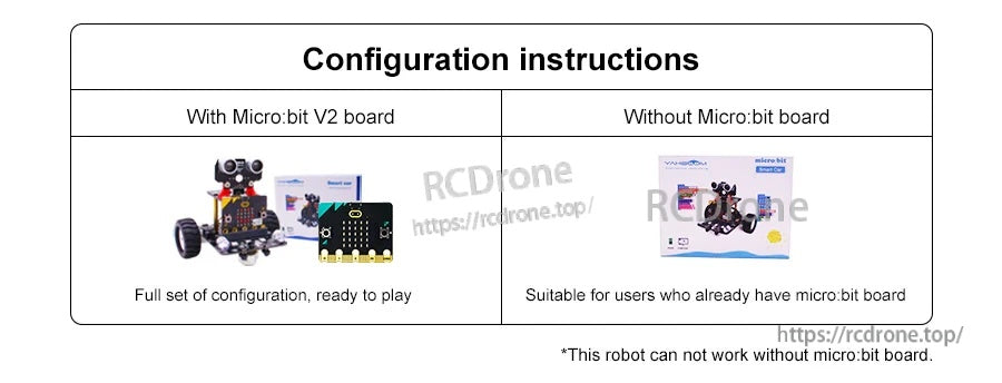 Bitbot kit configuration options: with micro:bit V2 board included or without micro:bit for existing owners