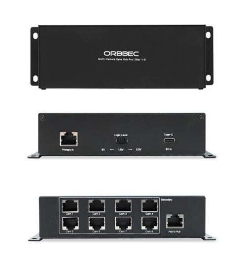 Orbbec সিঙ্ক হাব প্রো