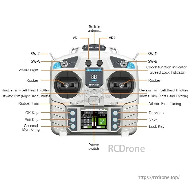 The Microzone MC8B 2.4GHz transmitter features 8 channels, dual antennas, S-FHSS, joysticks, trims, LCD screen, and controls for precise aircraft and helicopter operation.