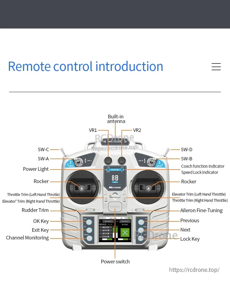 The Microzone MC8B RC transmitter features dual joysticks, switches, trims, built-in antenna, display, power switch, channel monitoring, and function keys for precise control. (24 words)